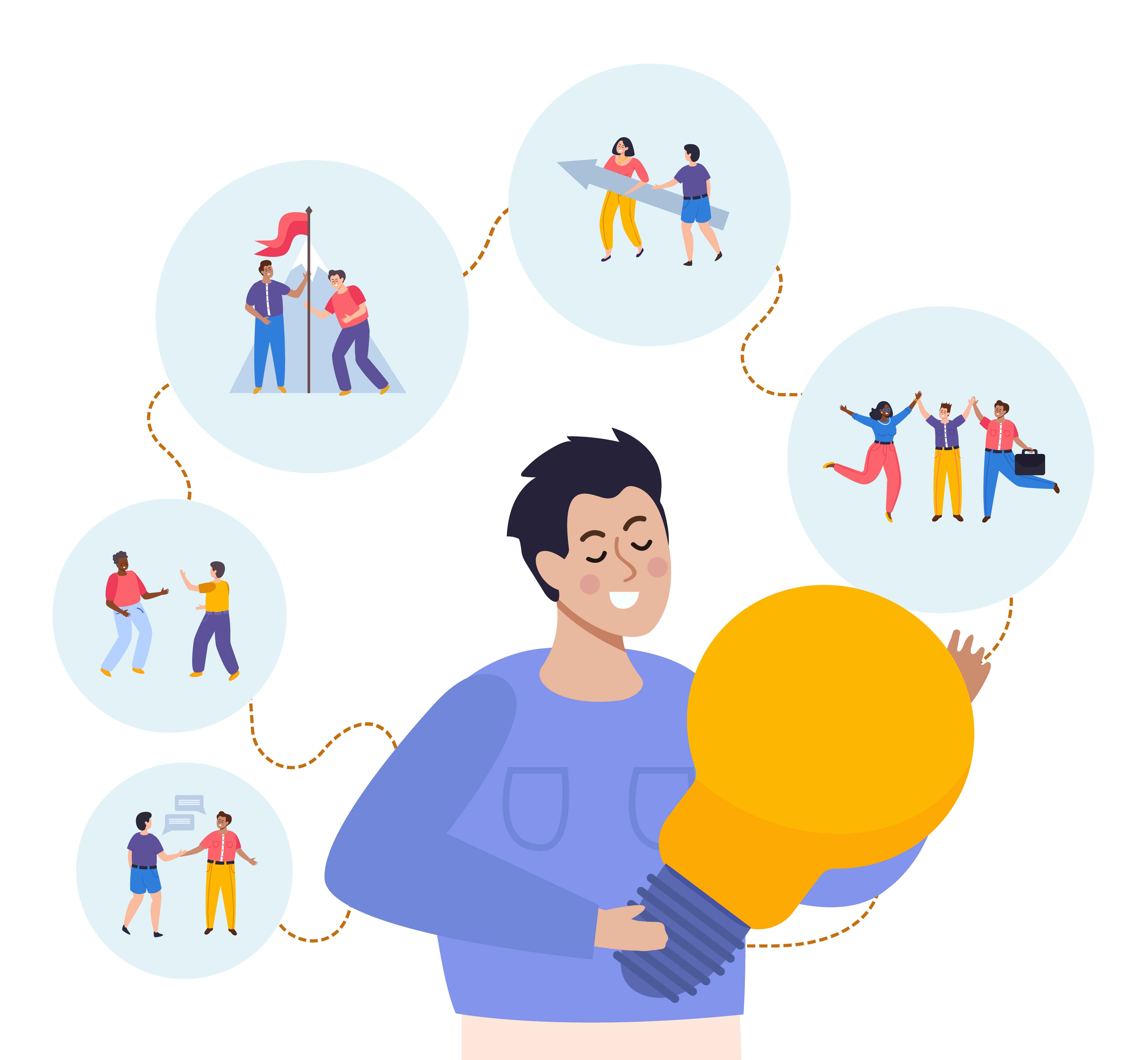 Personality Development – Why It Matters for Students
